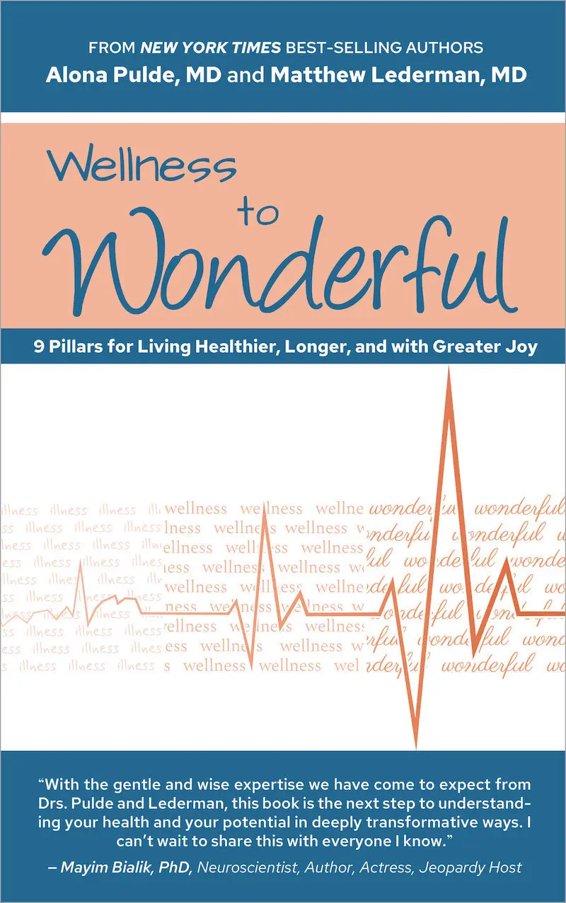 Featured image for “Wellness to Wonderful”